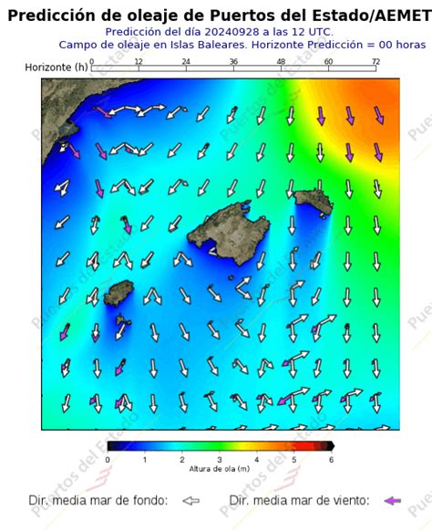 oleaje calahonda|Previsión de viento y olas para Motril